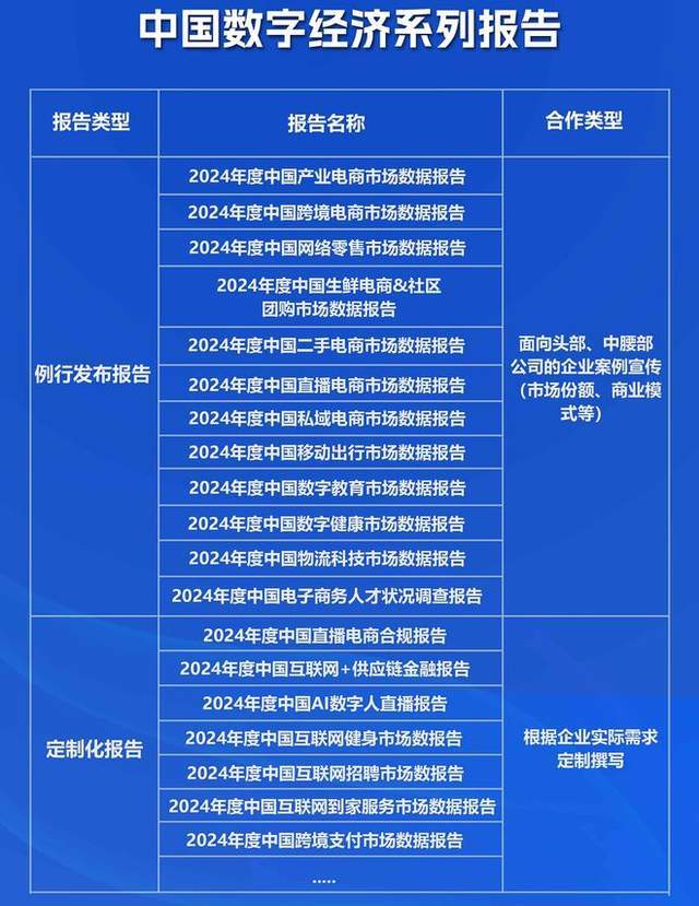 4年度中国二手电商市场数据报告》发布AG真人澳门百家家乐网经社：《202(图10)