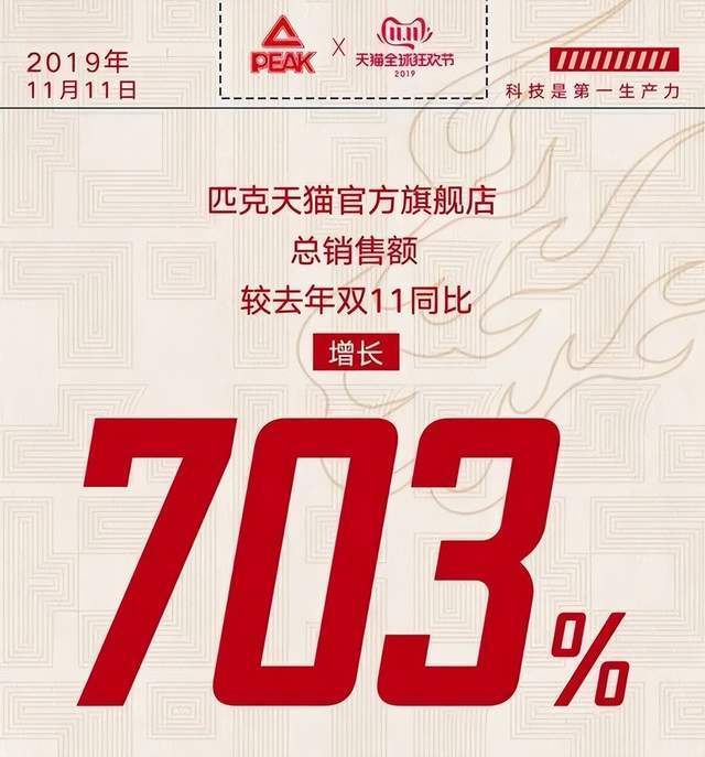 系企业匹克混得也太差了AG真人地址都是晋江(图2)